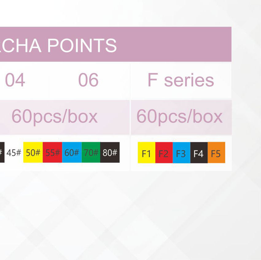 Gutta Percha Points – detail 8