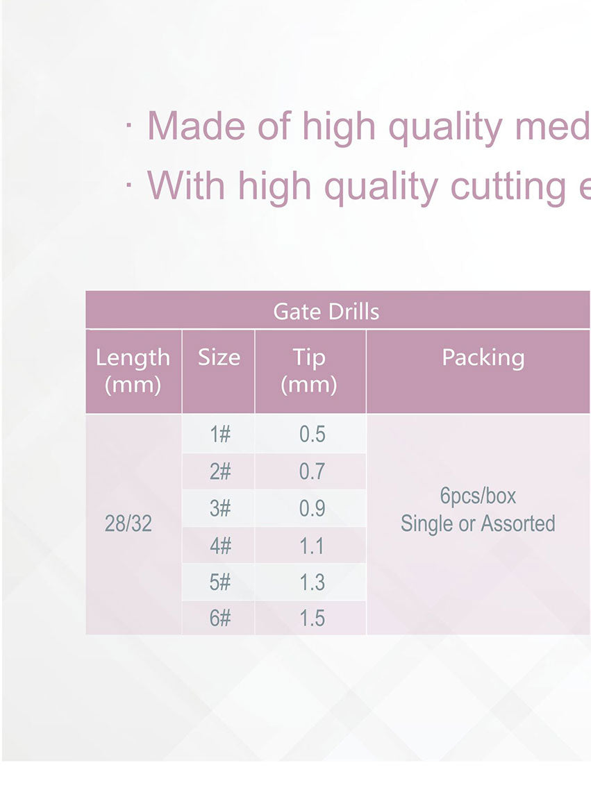 Gate Drills – detail 5